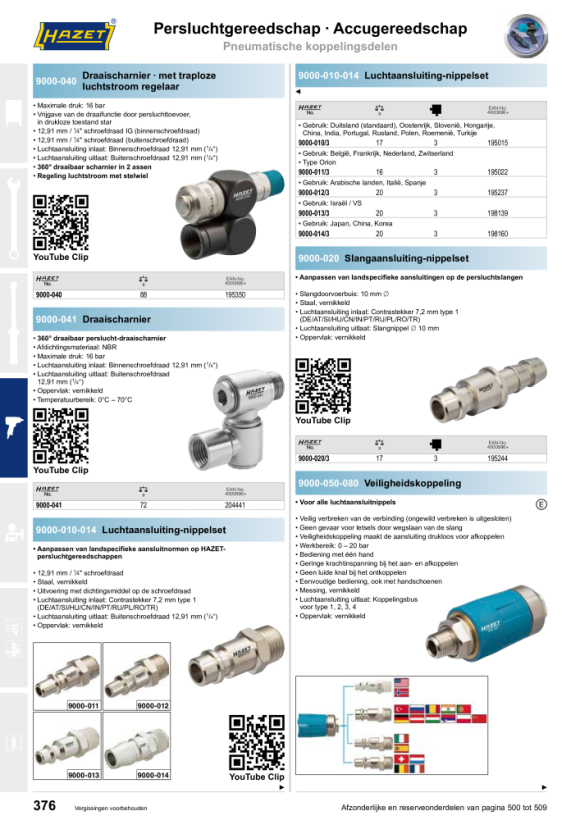 HAZET Onderhoudseenheid 9070-2