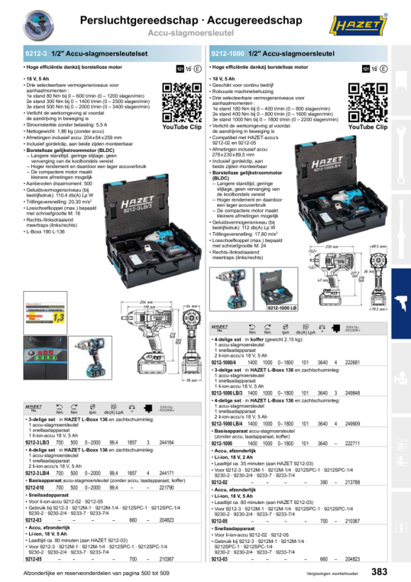 HAZET Accu-slagmoersleutel 1000 Nm 1/2?- 2 accu’s 9212-1000/4