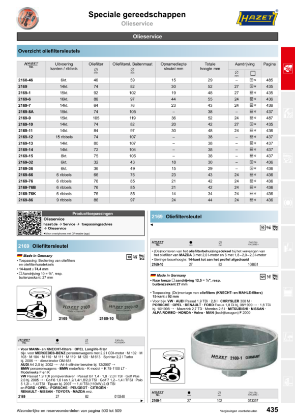 HAZET Oliefiltersleutel - vierkant hol 12,5 mm (1/2 inch) - extern 14-punts profiel 2169-7