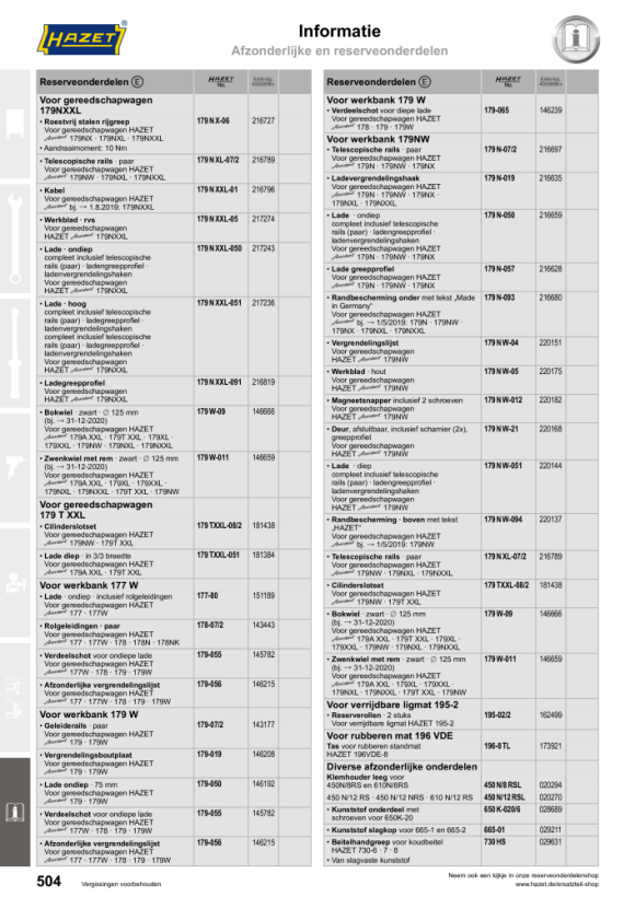 HAZET Momentsleutel - Nm min-max: 100-400 Nm - Tolerantie: 2% - Vierkant inzetstuk 14 x 18 mm 6294-1CT