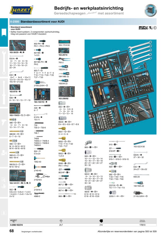 HAZET Standaardassortiment voor AUDI - aantal gereedschappen: 214 0-2500-163/214