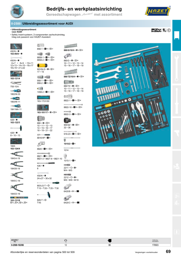 HAZET Standaardassortiment voor AUDI - aantal gereedschappen: 214 0-2500-163/214