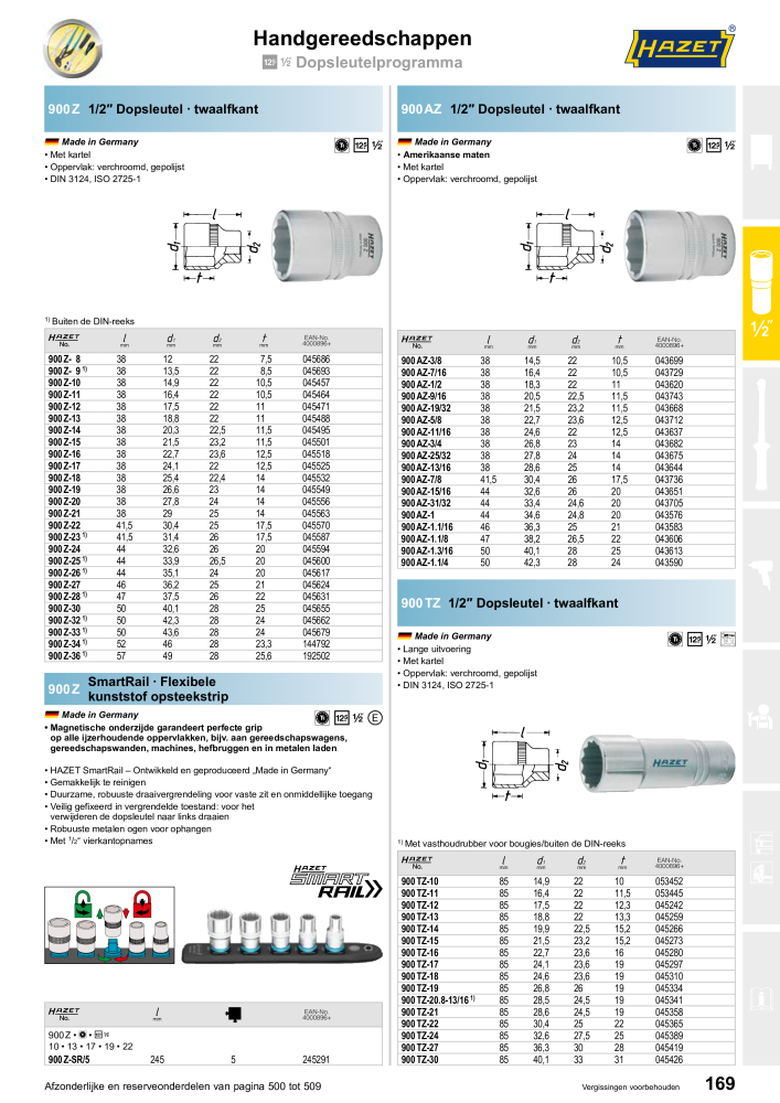 HAZET Hoofdcatalogus NR.: 2409 - Strona 169