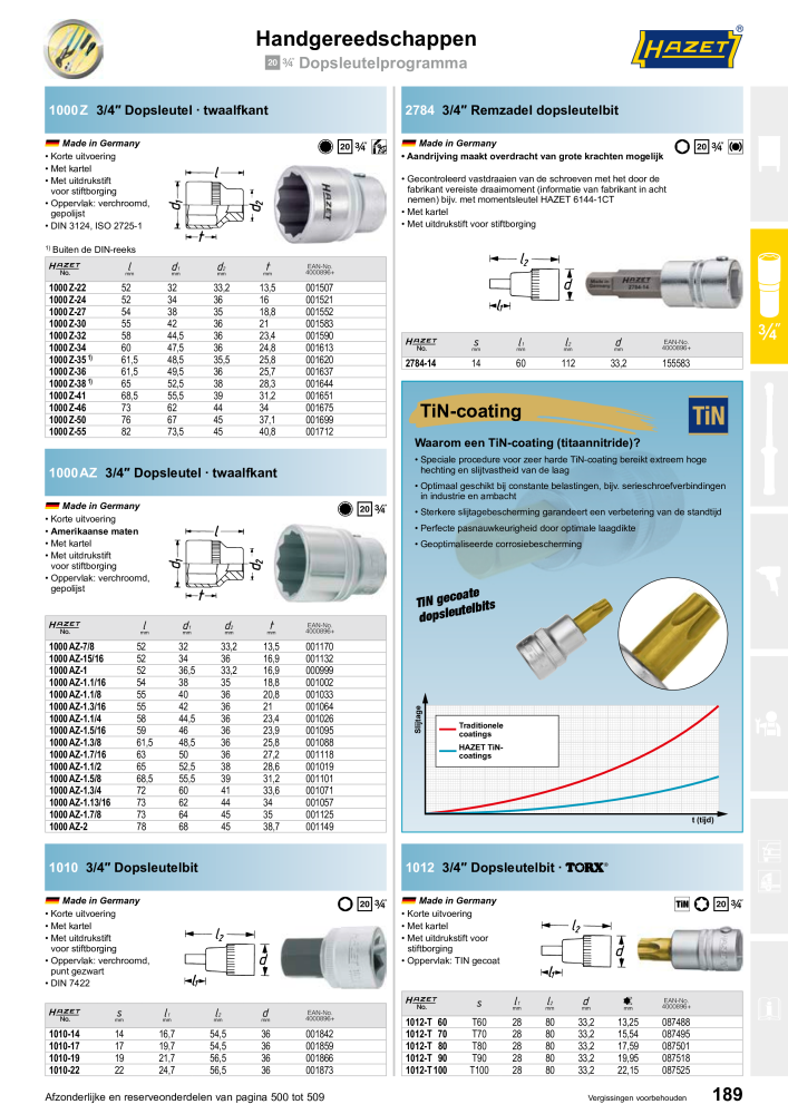 HAZET Hoofdcatalogus Nº: 2409 - Página 189