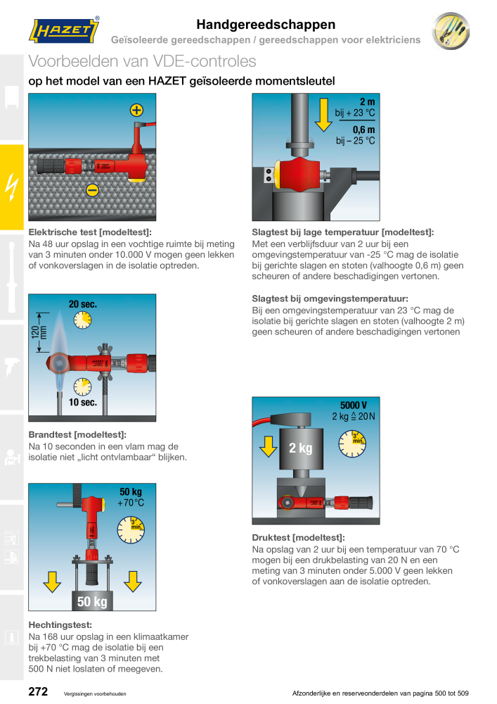 HAZET Hoofdcatalogus Č. 2409 - Strana 272