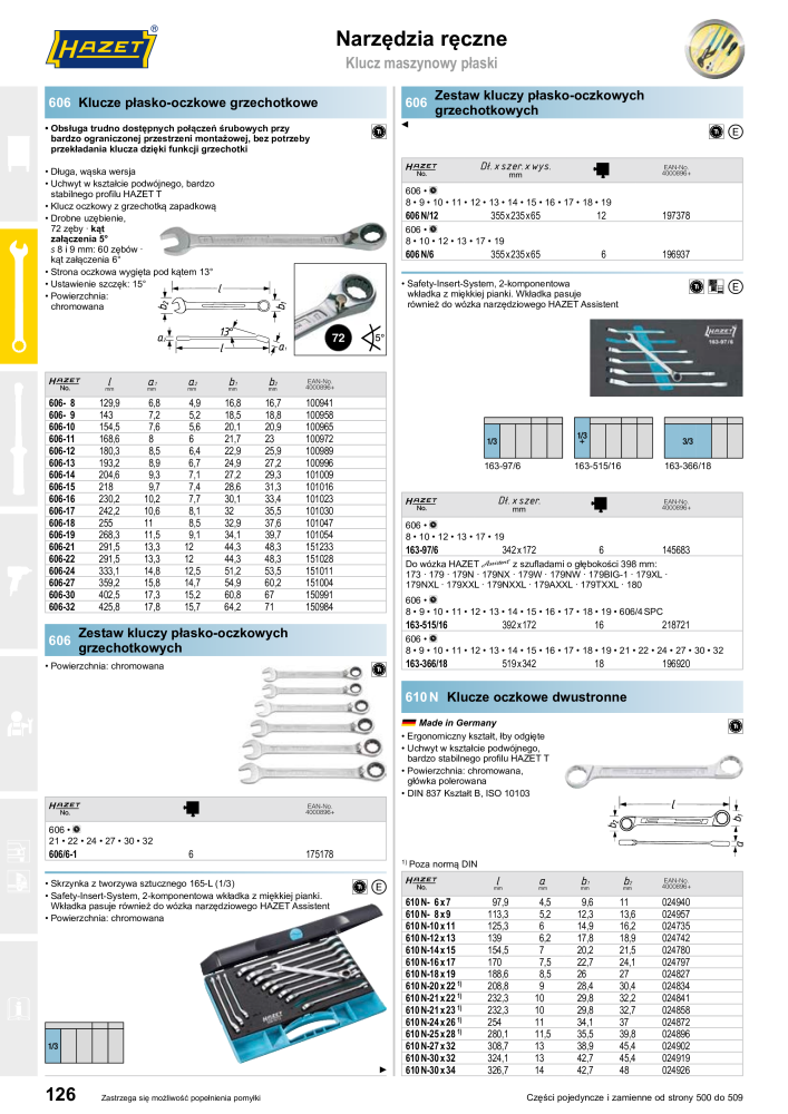 HAZET Katalog główny Č. 2413 - Strana 128