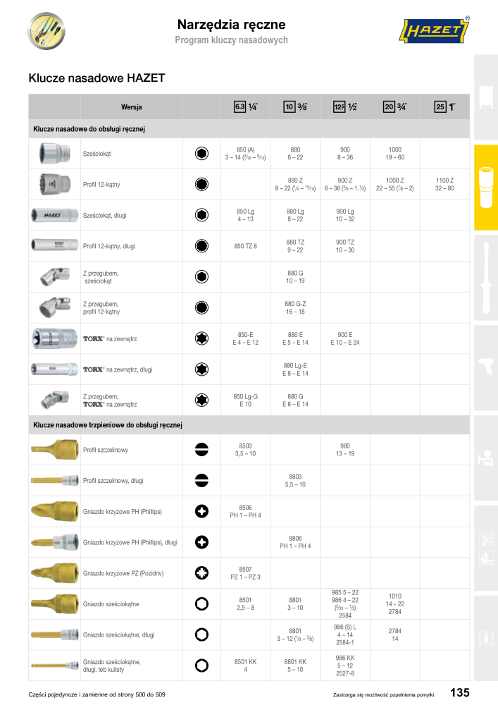 HAZET Katalog główny NR.: 2413 - Pagina 137