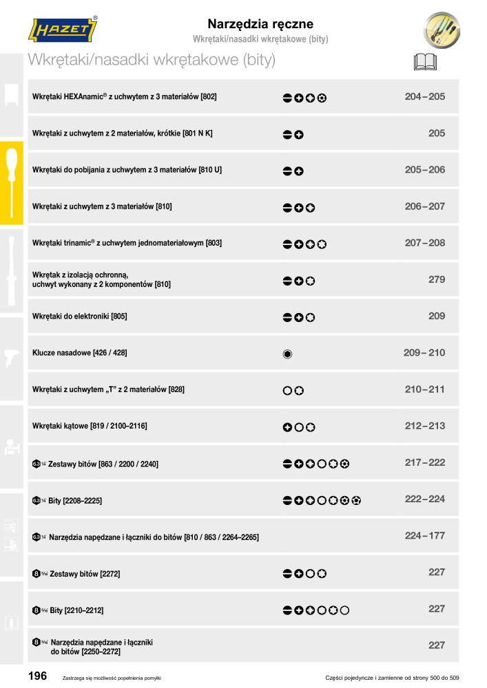 Catalog Overview Image