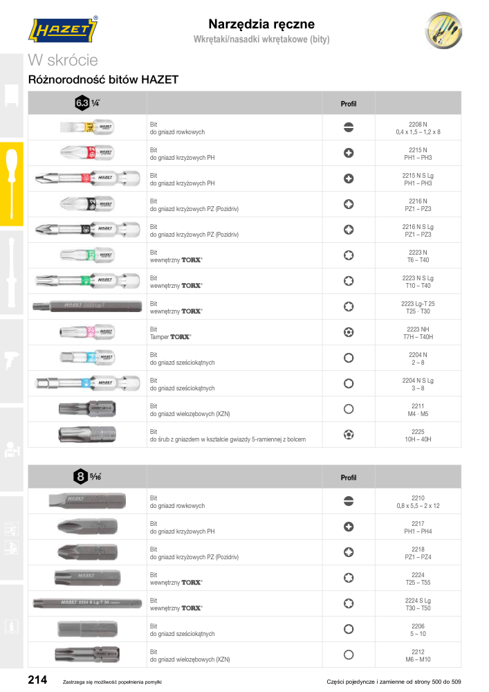 Catalog Overview Image