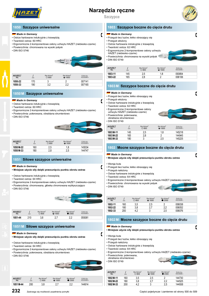 HAZET Katalog główny NR.: 2413 - Strona 232