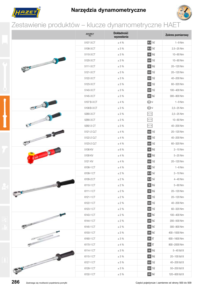 HAZET Katalog główny n.: 2413 - Pagina 288