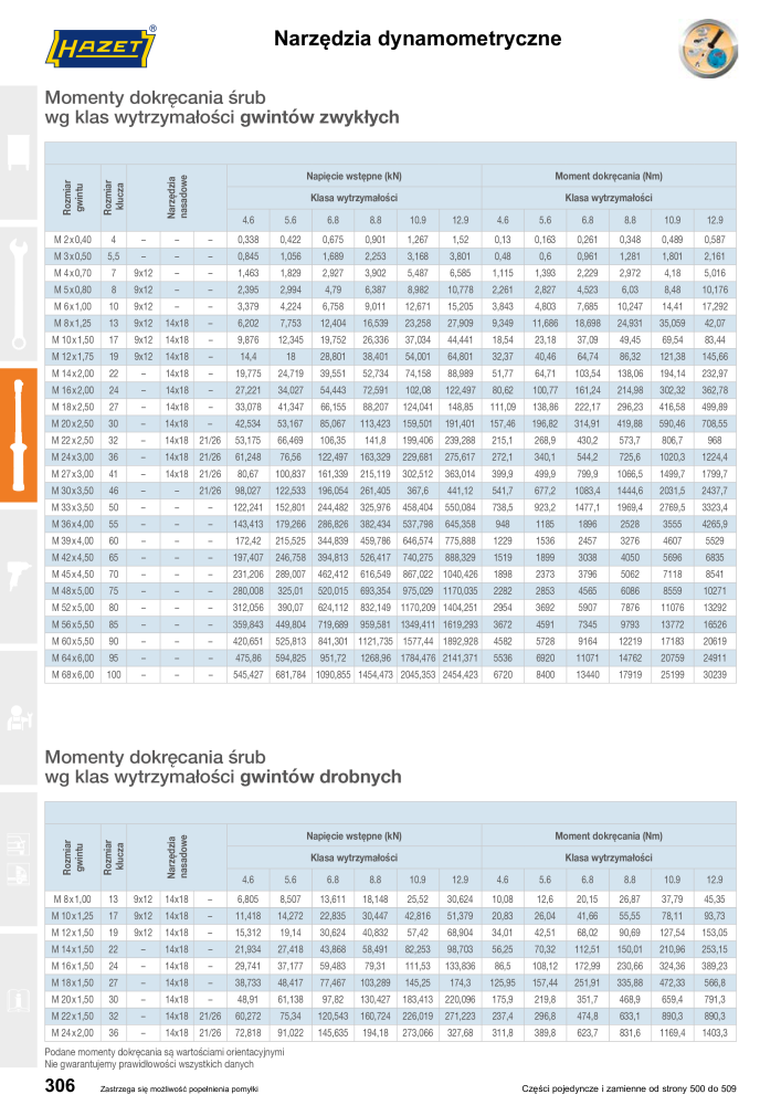 HAZET Katalog główny Č. 2413 - Strana 308