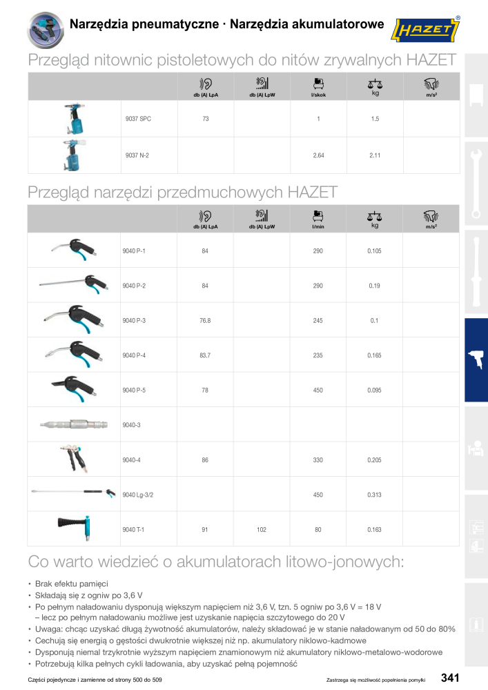 HAZET Katalog główny NR.: 2413 - Seite 341