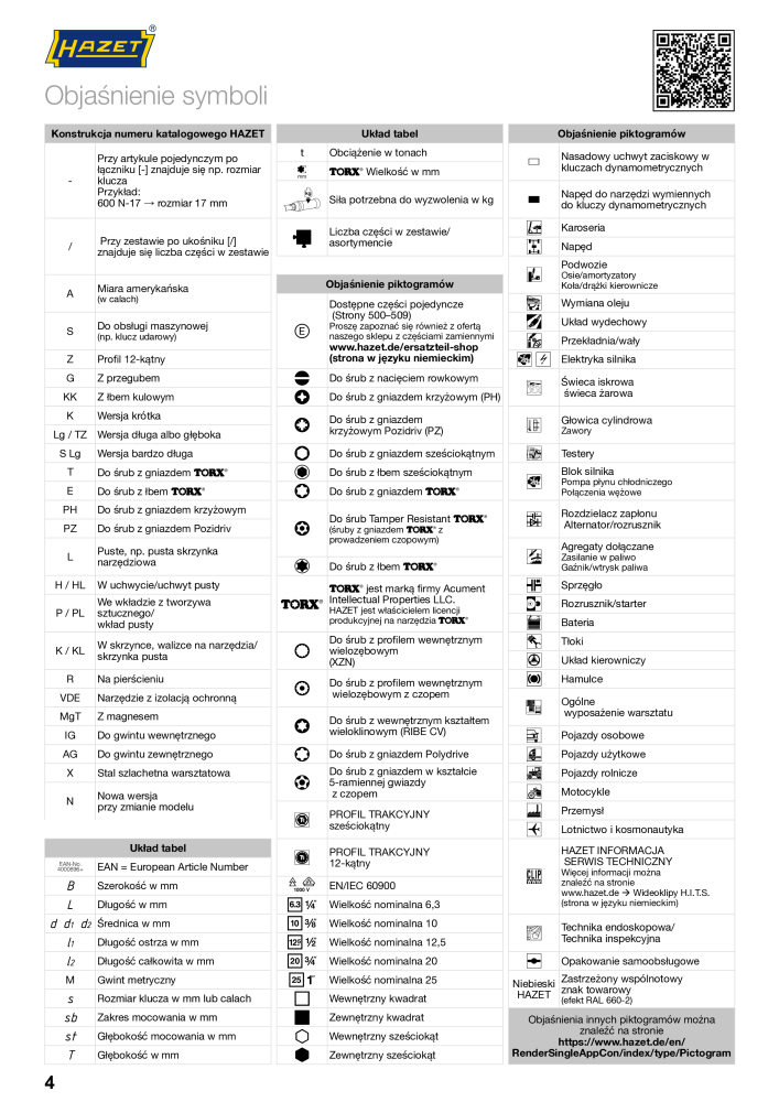 HAZET Katalog główny Nb. : 2413 - Page 6