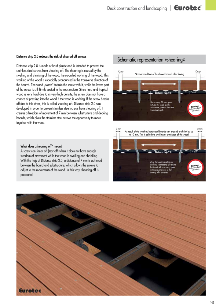 Eurotec catalogue fastening technology Nb. : 2439 - Page 105