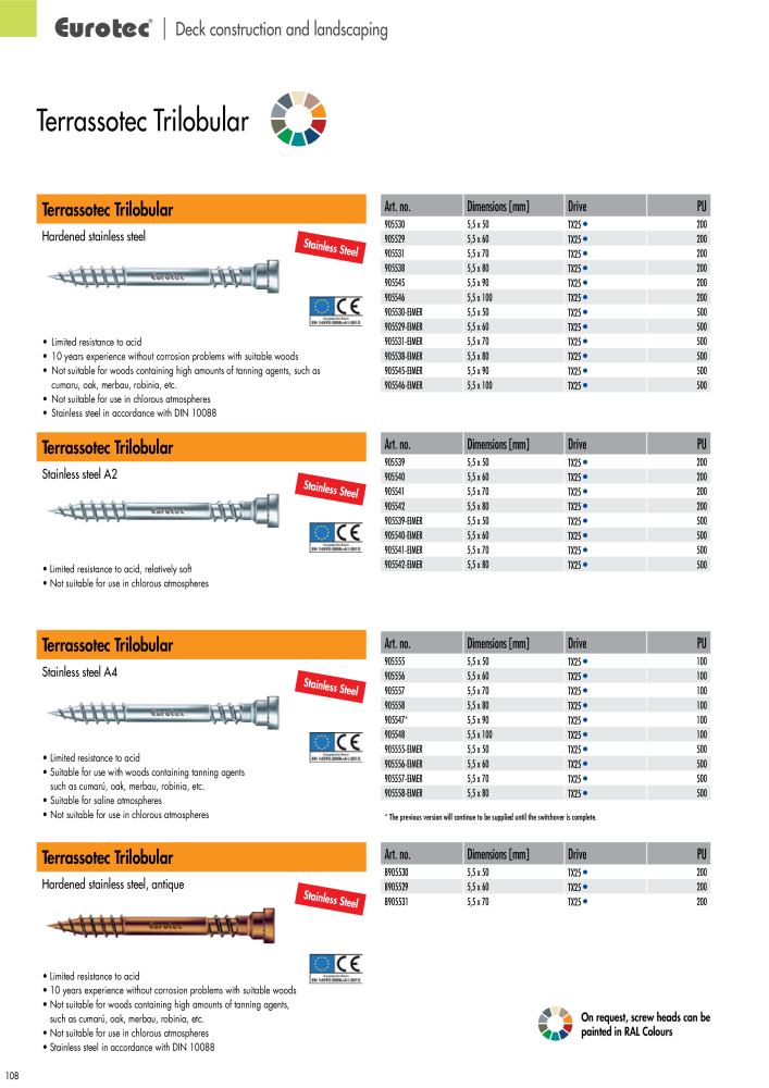 Eurotec catalogue fastening technology NR.: 2439 - Side 108