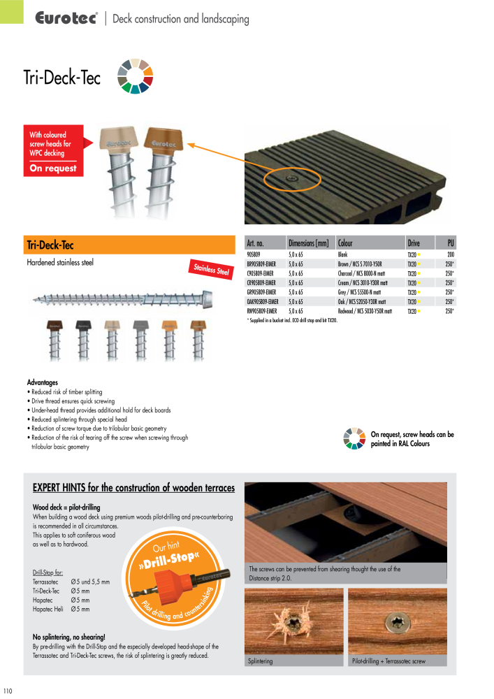 Eurotec catalogue fastening technology NR.: 2439 - Side 110