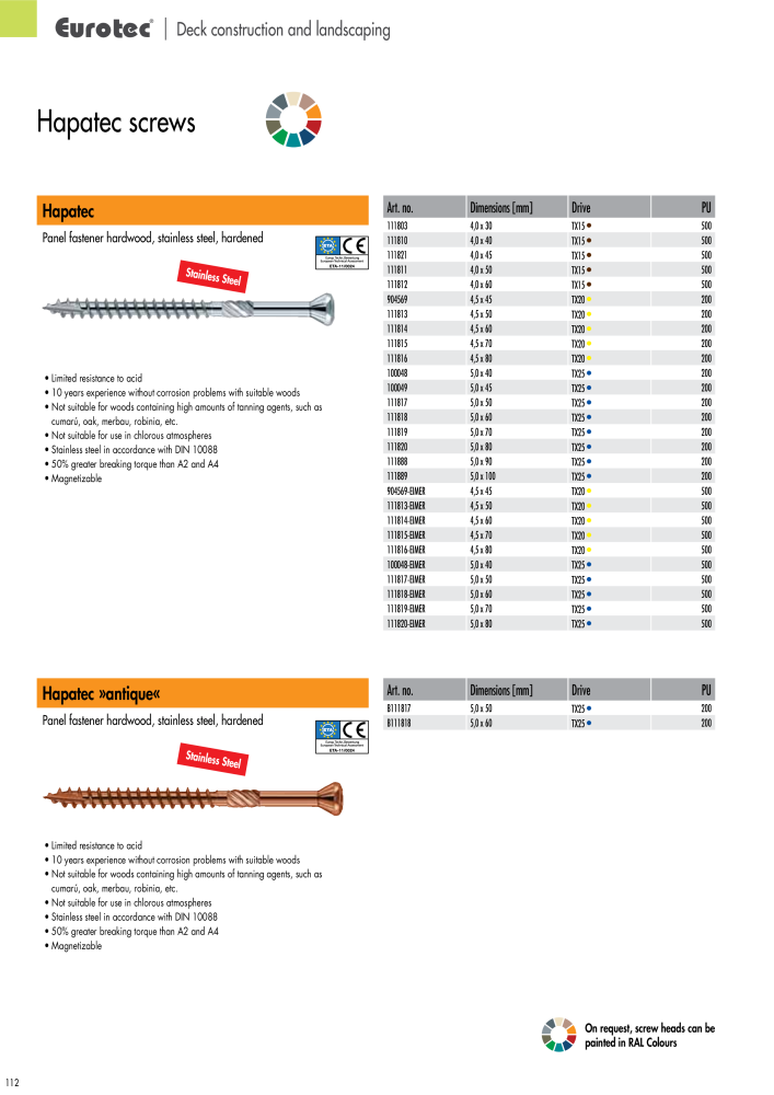 Eurotec catalogue fastening technology Nb. : 2439 - Page 112