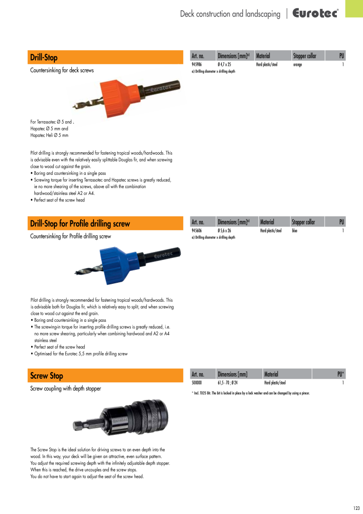 Eurotec catalogue fastening technology NR.: 2439 - Strona 123