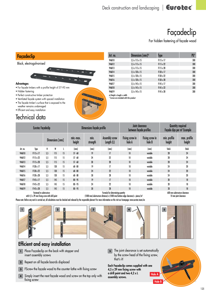 Eurotec catalogue fastening technology NR.: 2439 - Side 125