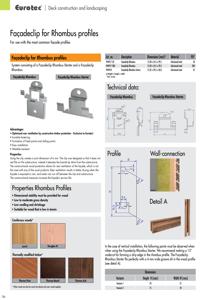 Eurotec catalogue fastening technology Nb. : 2439 - Page 126