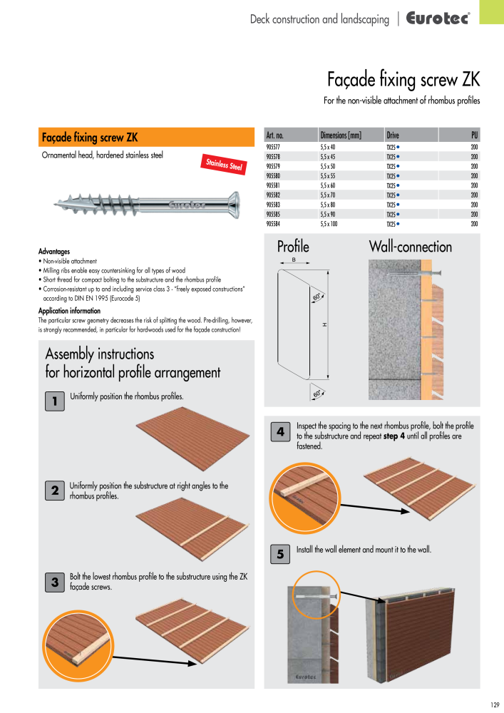 Eurotec catalogue fastening technology NEJ.: 2439 - Sida 129