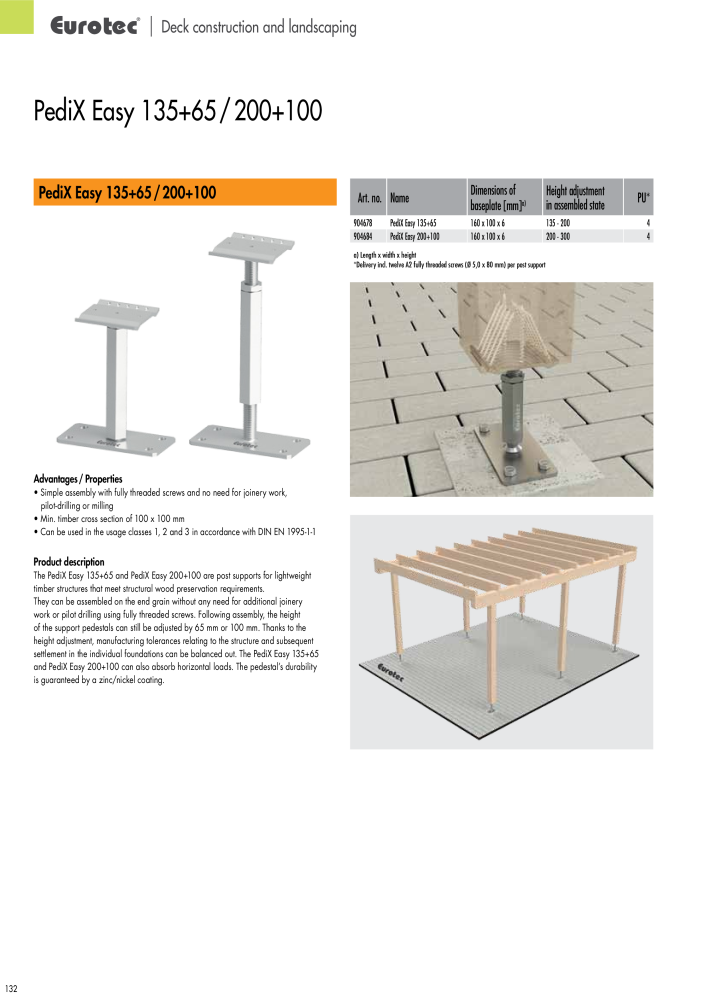 Eurotec catalogue fastening technology NEJ.: 2439 - Sida 132