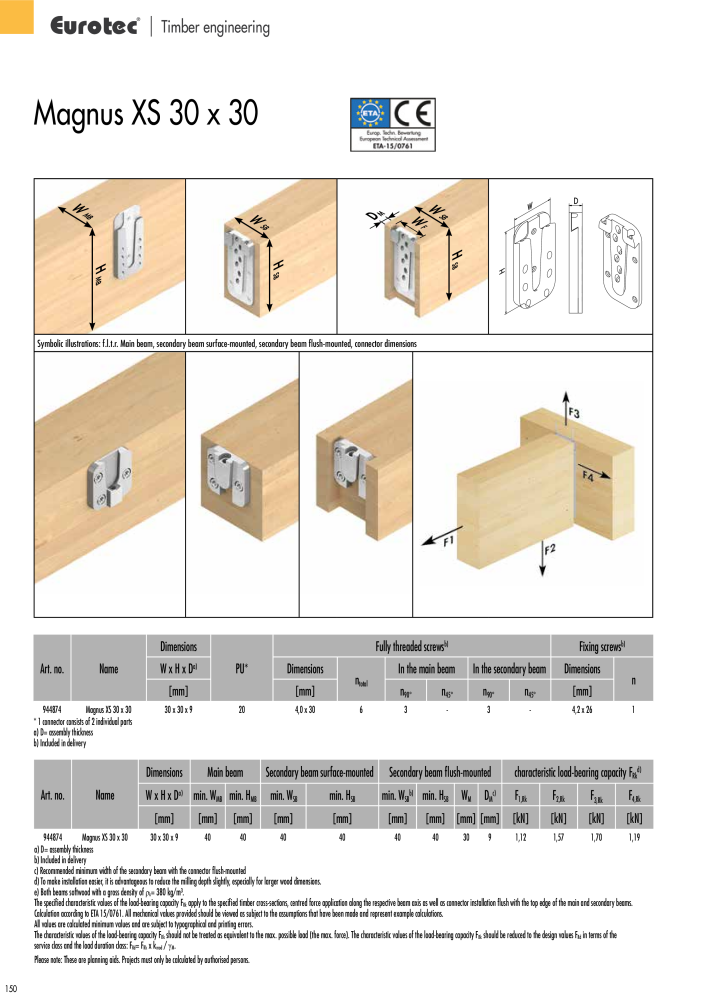 Eurotec catalogue fastening technology Nº: 2439 - Página 150