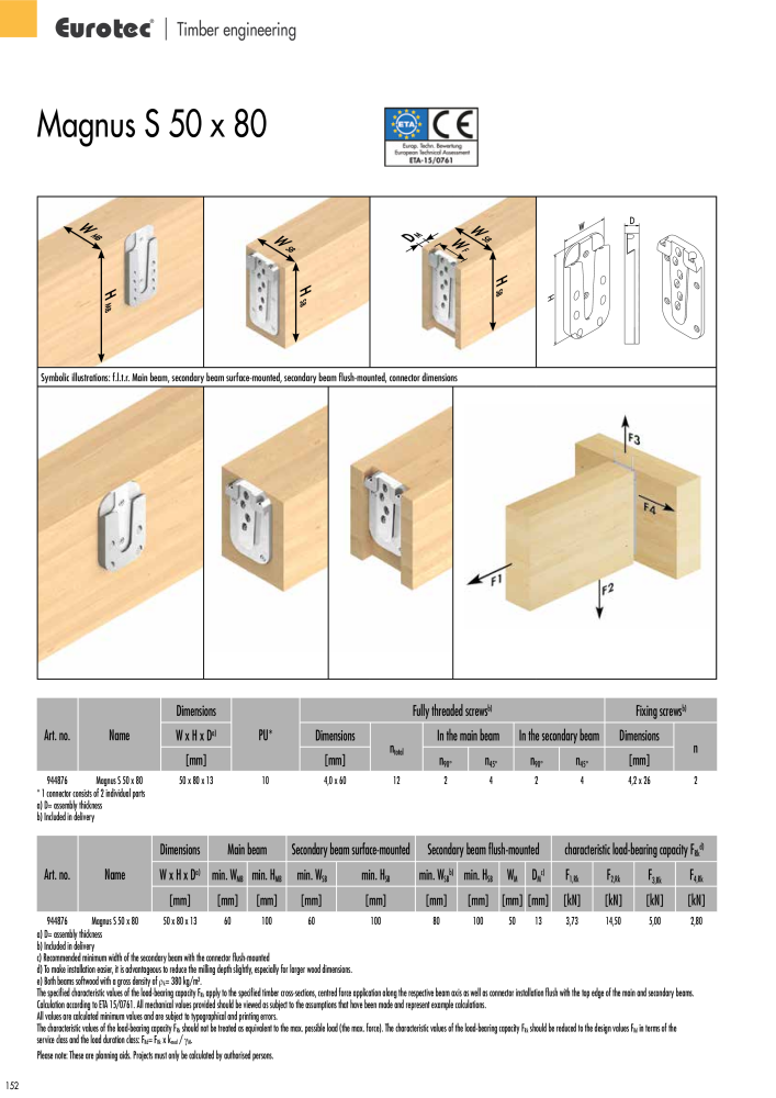 Eurotec catalogue fastening technology NO.: 2439 - Page 152