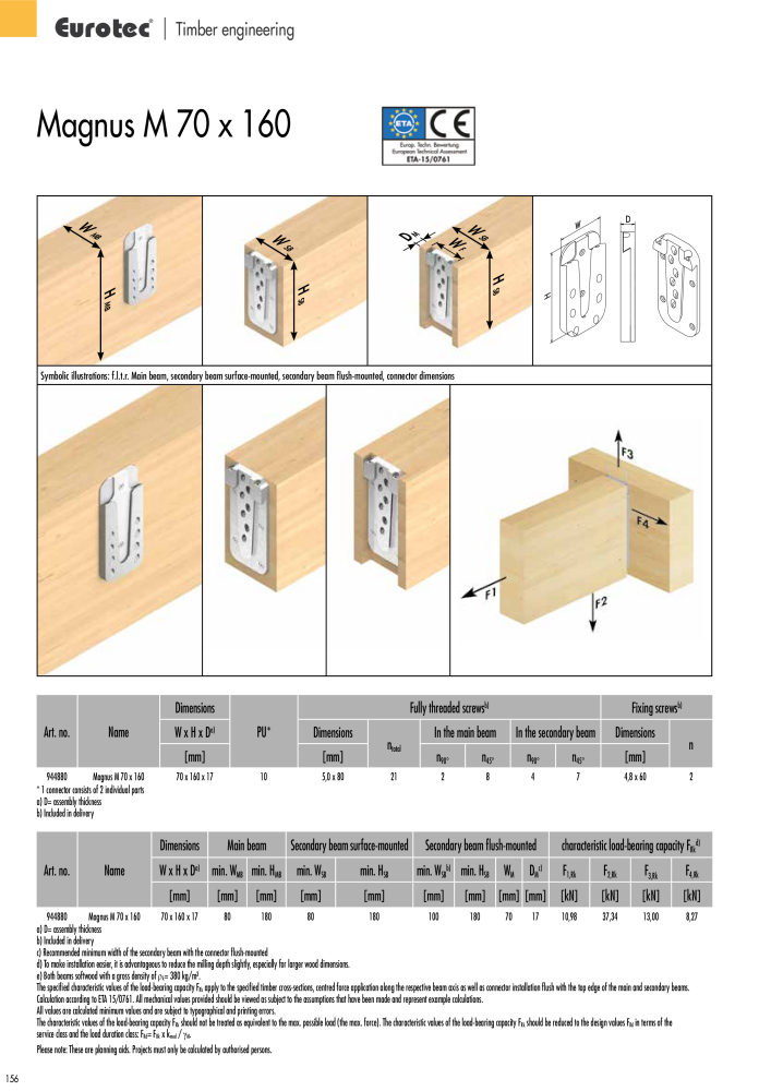 Eurotec catalogue fastening technology NO.: 2439 - Page 156