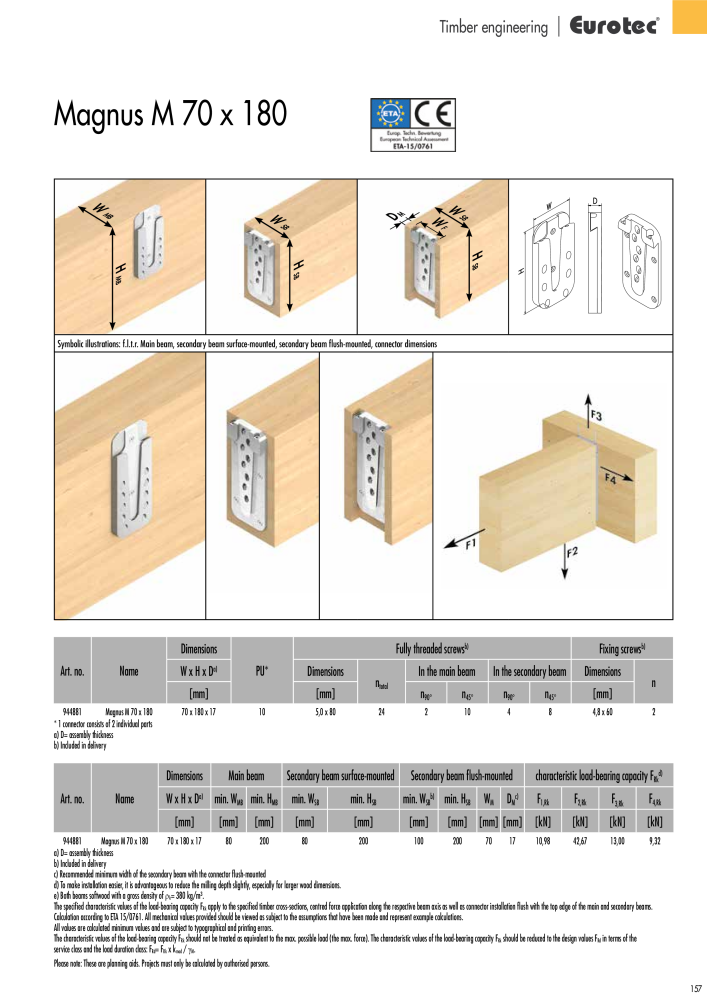 Eurotec catalogue fastening technology Nb. : 2439 - Page 157