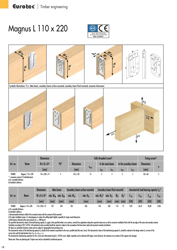 Eurotec catalogue fastening technology Nb. : 2439 - Page 158