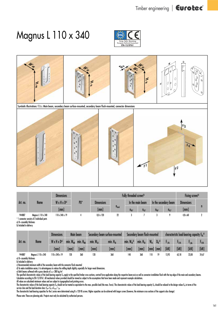 Eurotec catalogue fastening technology NR.: 2439 - Strona 161