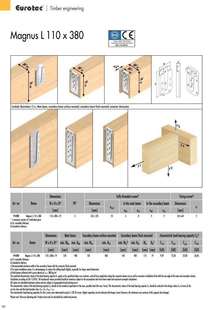 Eurotec catalogue fastening technology Nº: 2439 - Página 162