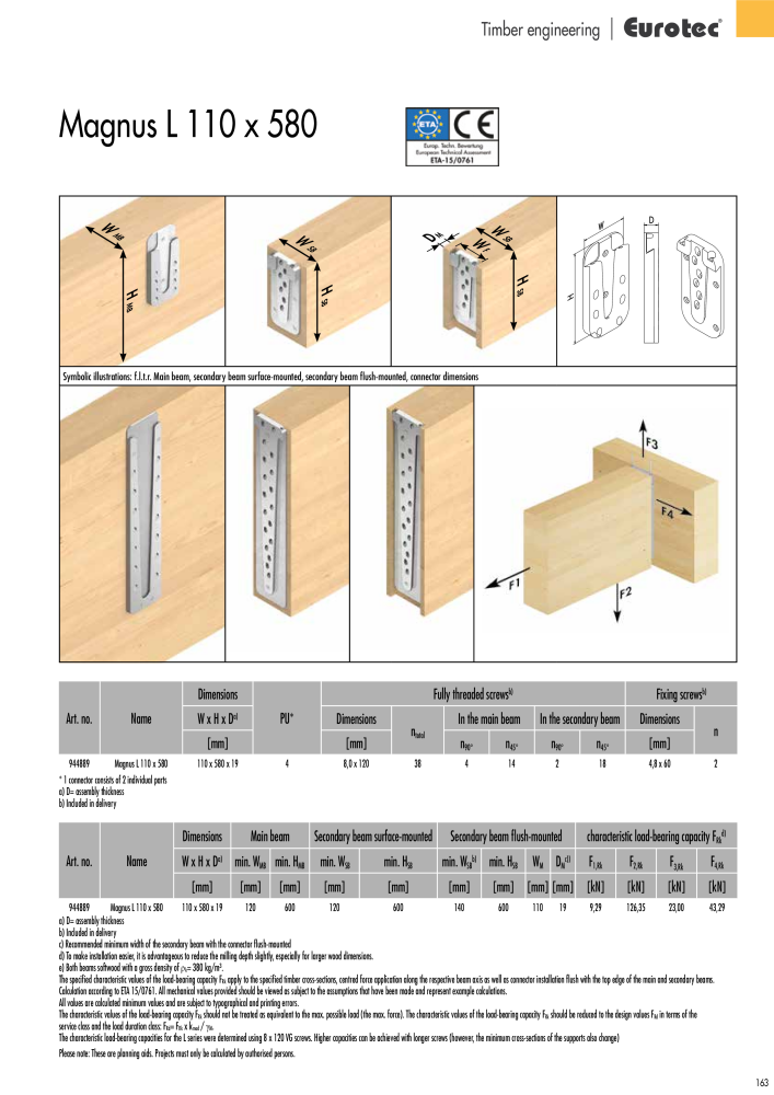 Eurotec catalogue fastening technology NEJ.: 2439 - Sida 163