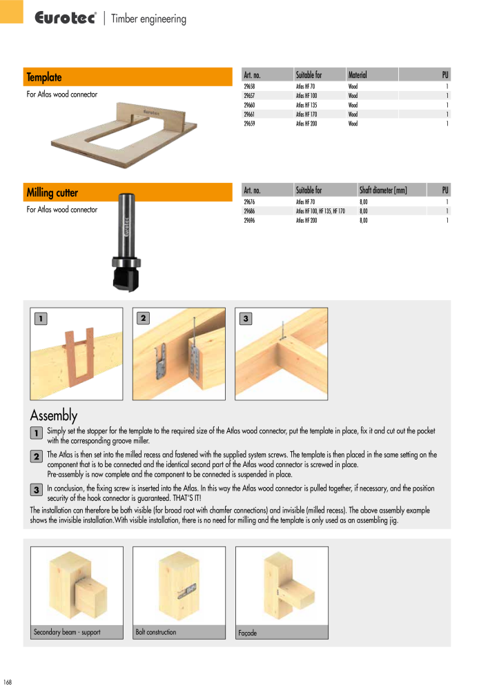 Eurotec catalogue fastening technology NO.: 2439 - Page 168