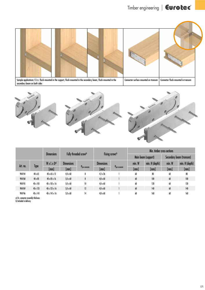 Eurotec catalogue fastening technology NR.: 2439 - Side 171