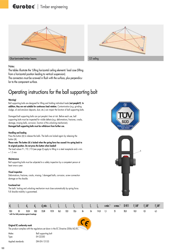 Eurotec catalogue fastening technology NEJ.: 2439 - Sida 180