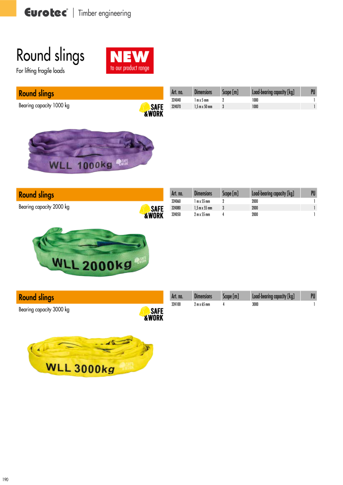 Eurotec catalogue fastening technology NEJ.: 2439 - Sida 190