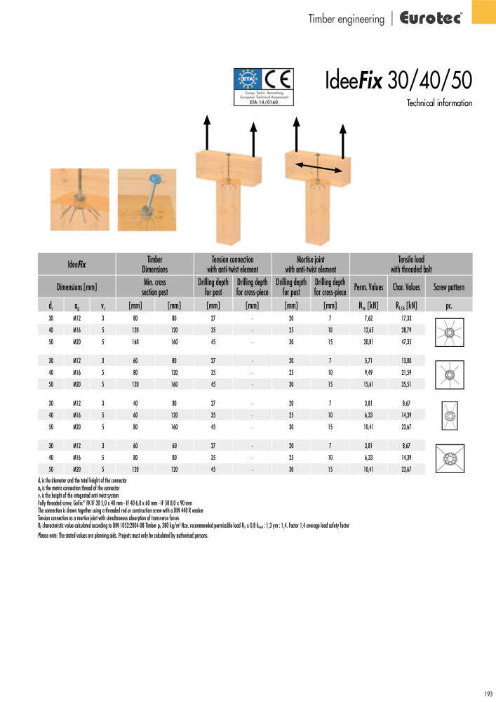 Eurotec catalogue fastening technology NR.: 2439 - Side 193