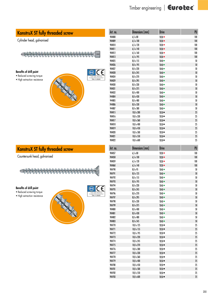 Eurotec catalogue fastening technology NR.: 2439 - Side 205