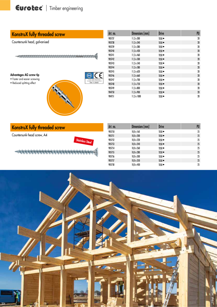 Eurotec catalogue fastening technology Nb. : 2439 - Page 206