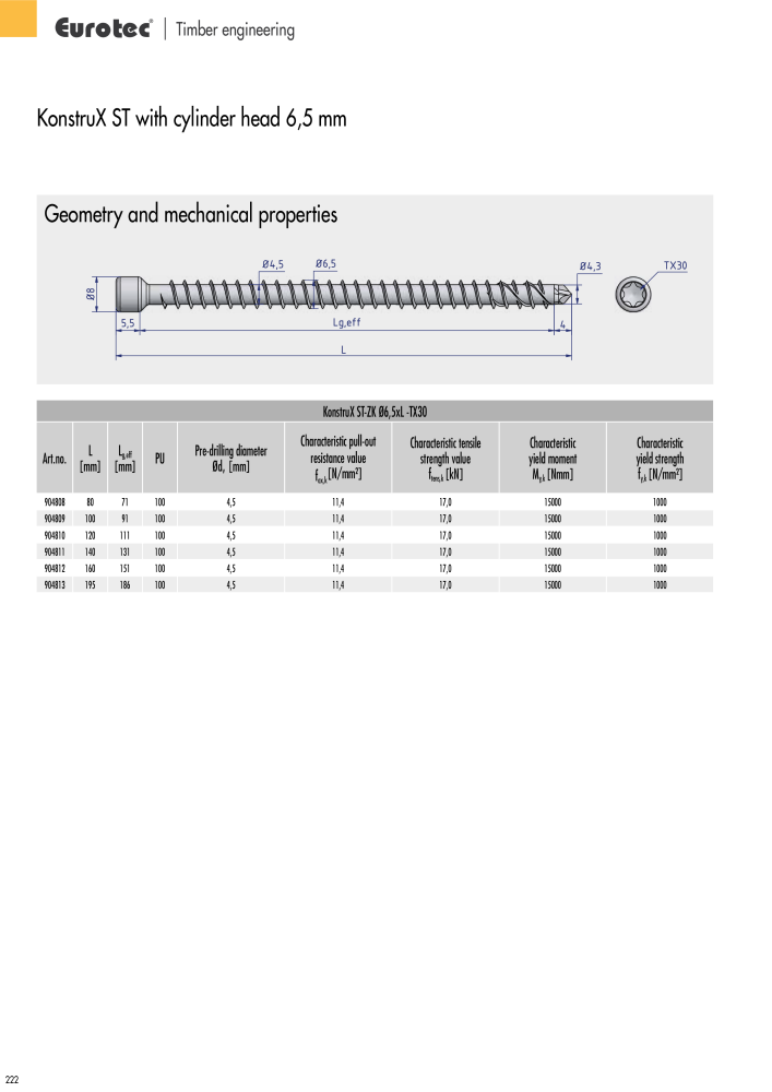 Eurotec catalogue fastening technology NEJ.: 2439 - Sida 222