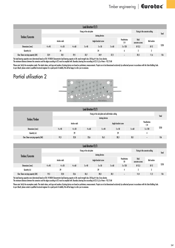 Eurotec catalogue fastening technology NR.: 2439 - Side 241