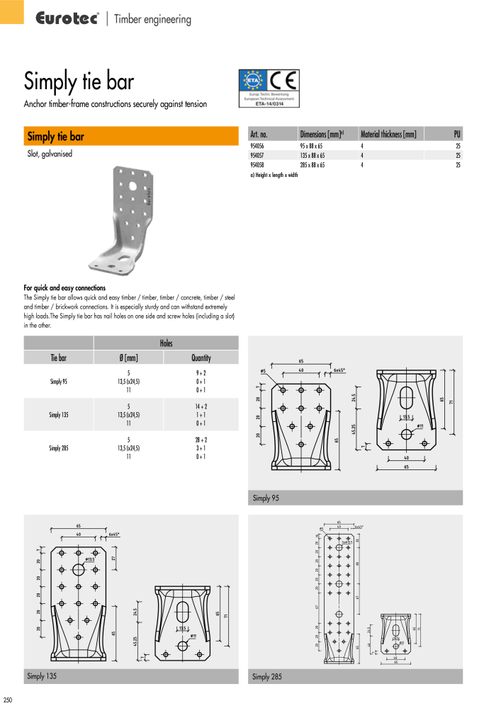 Eurotec catalogue fastening technology NEJ.: 2439 - Sida 250