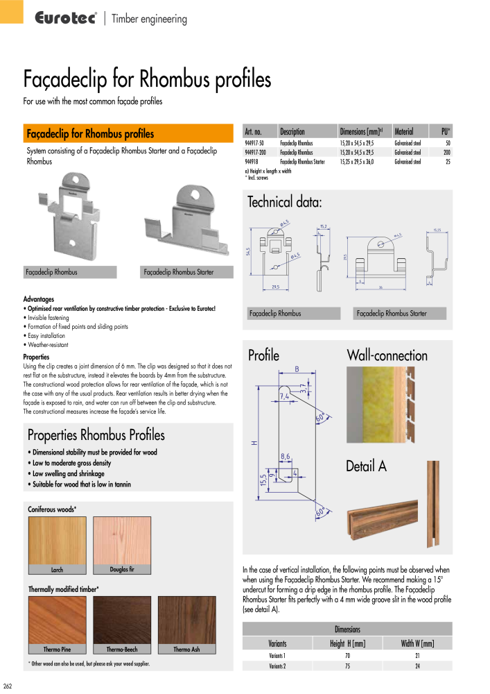 Eurotec catalogue fastening technology Nb. : 2439 - Page 262