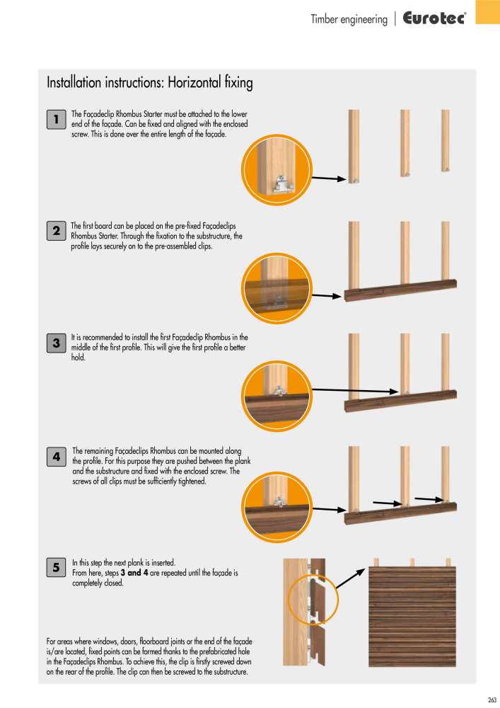 Eurotec catalogue fastening technology NO.: 2439 - Page 263