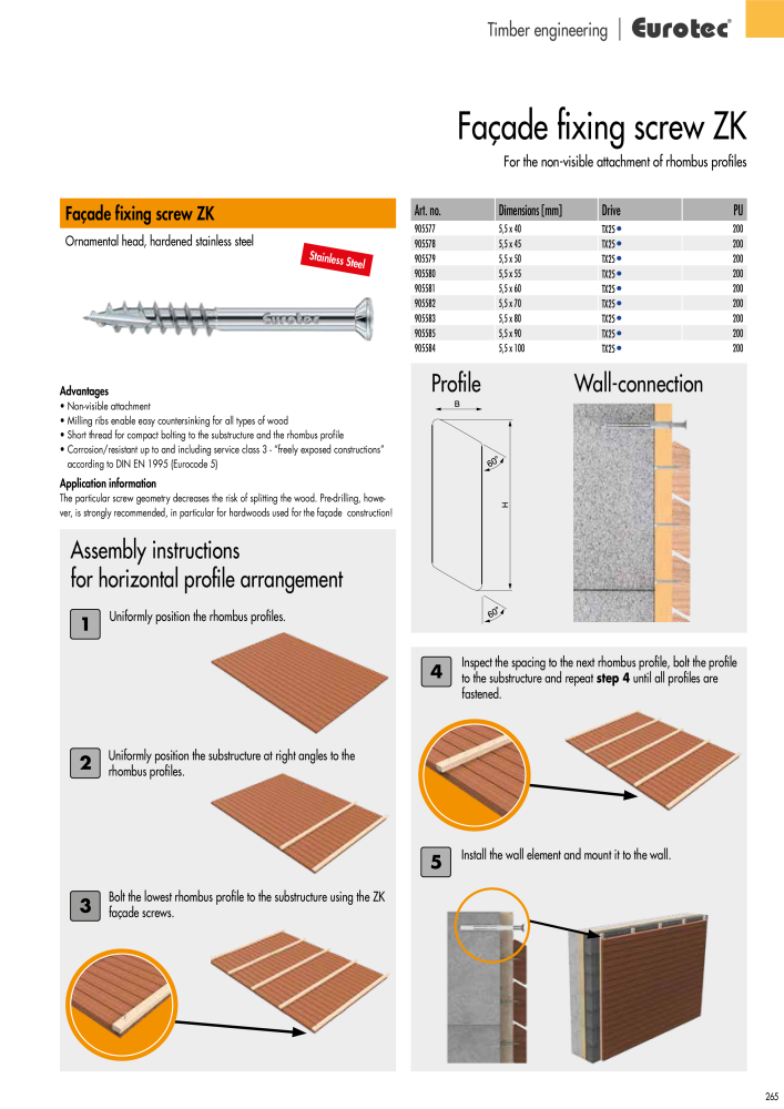 Eurotec catalogue fastening technology Nb. : 2439 - Page 265