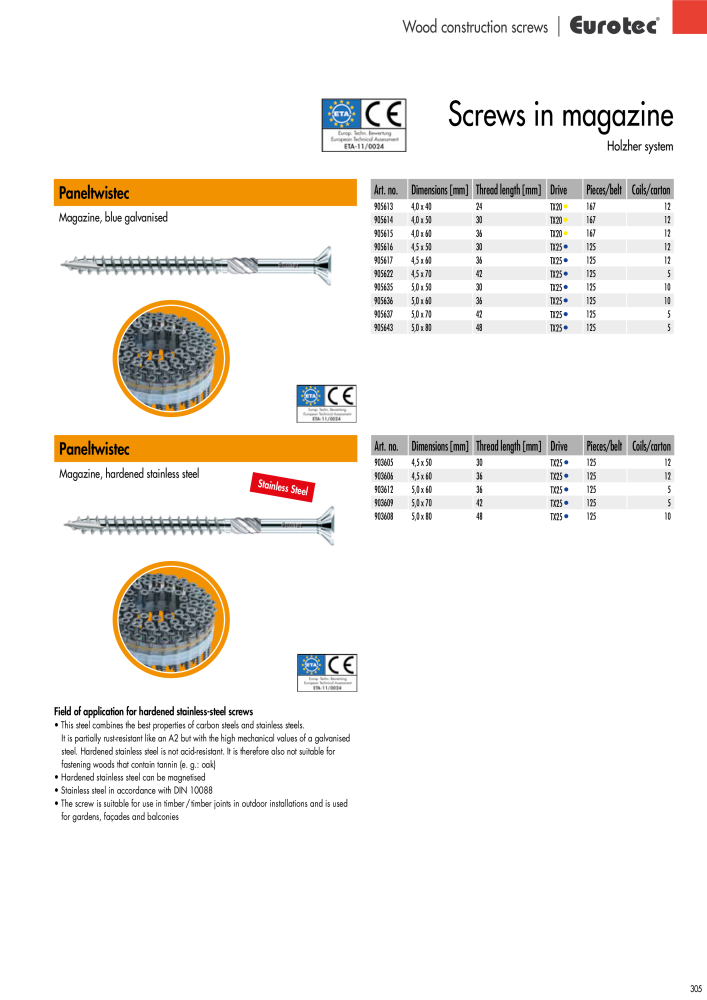 Eurotec catalogue fastening technology NO.: 2439 - Page 305