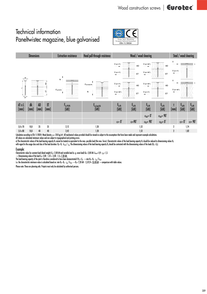 Eurotec catalogue fastening technology NR.: 2439 - Strona 309